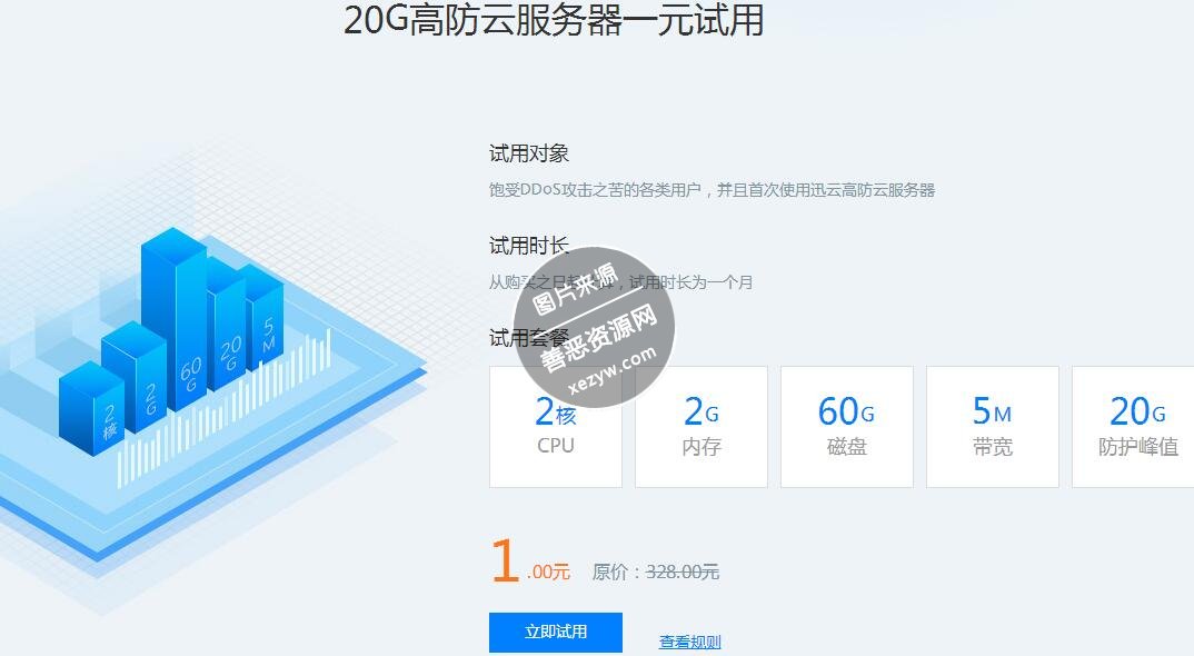 迅云1元撸高防2核服务器1个月