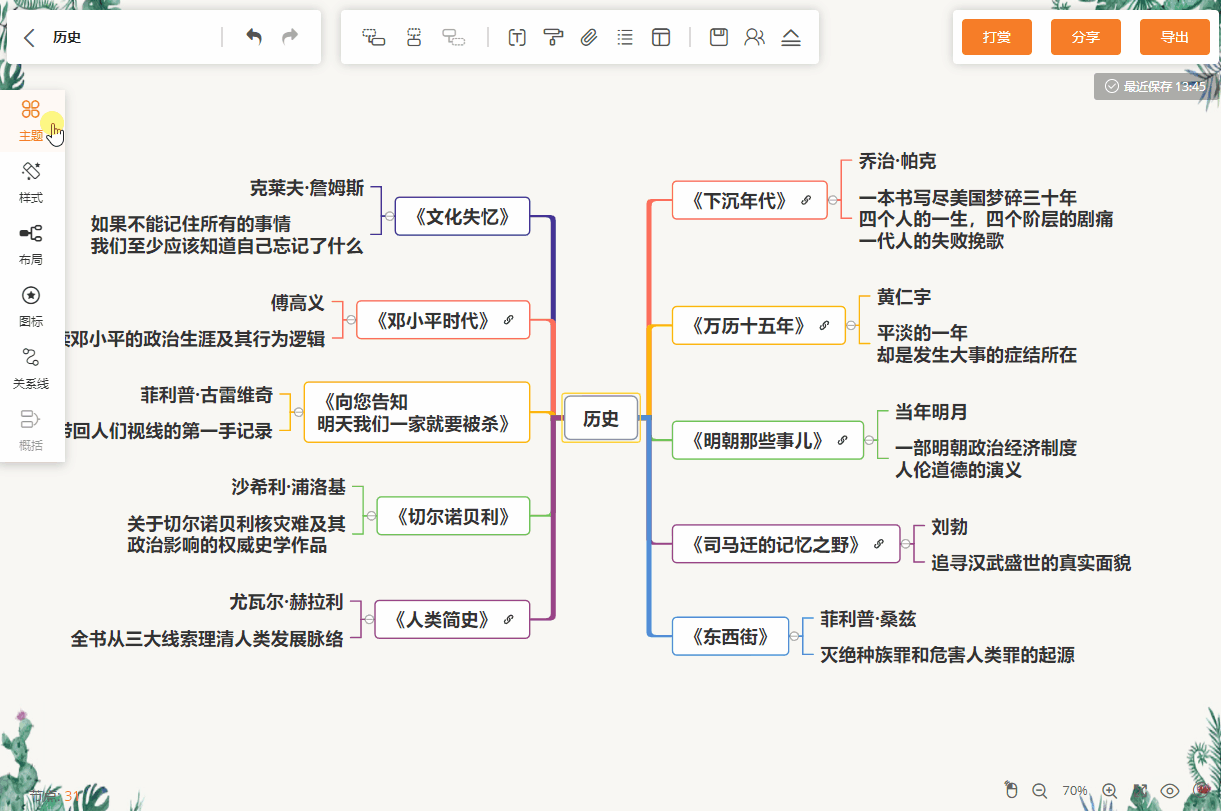 思维导图软件GitMind 不仅免费还可以这么强2.png